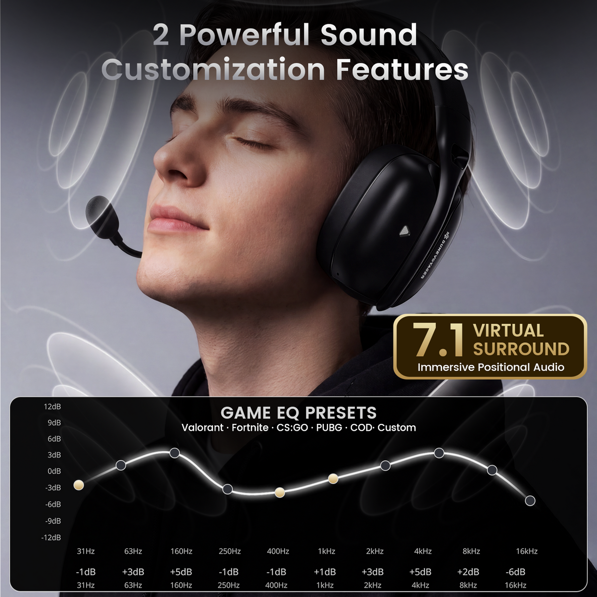 T3 Wireless Gaming Headset — Black