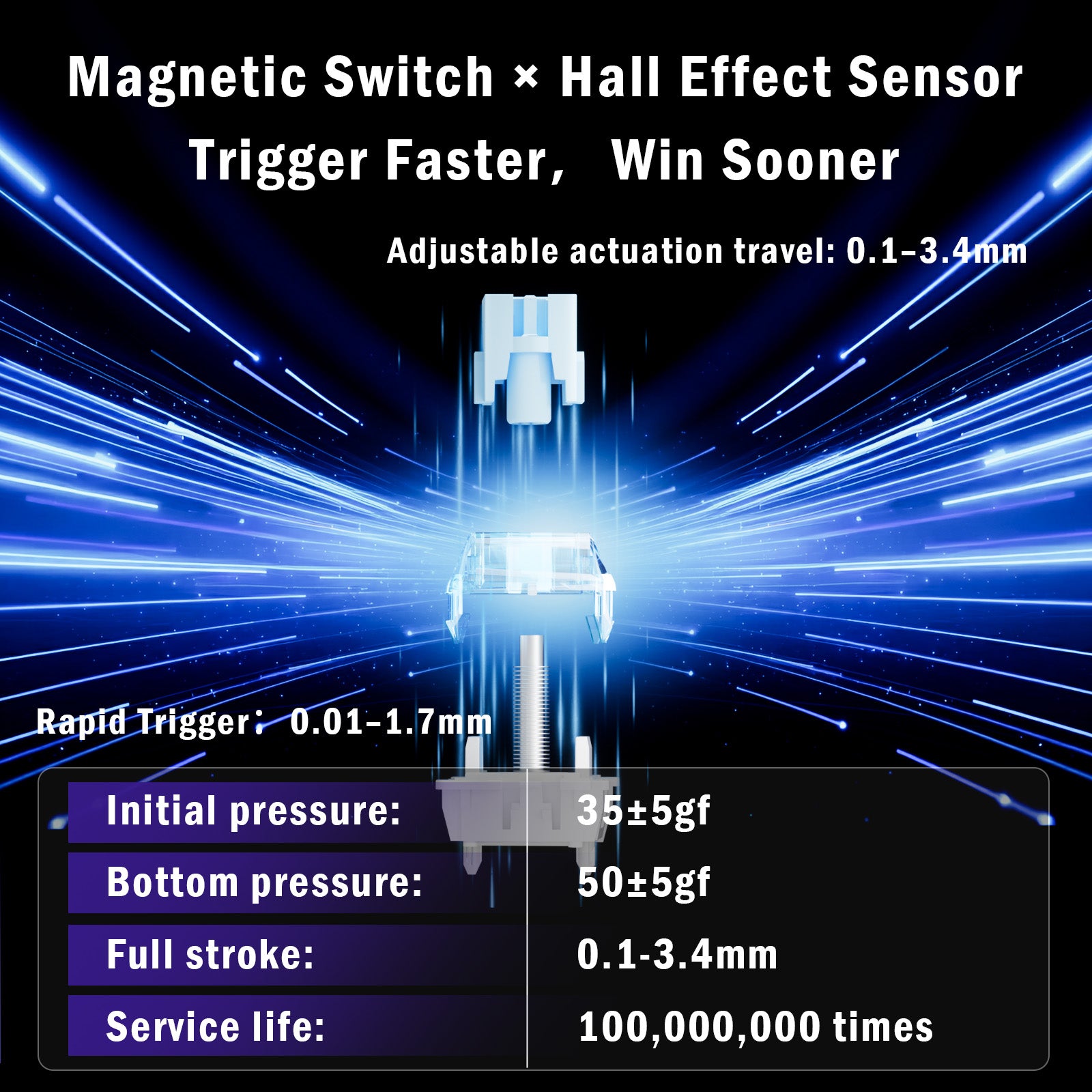 COER 68C Wired Magnetic Keyboard — Black