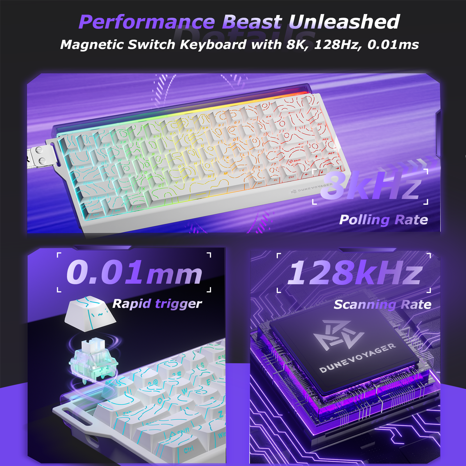 COER 68 Wired Magnetic Keyboard