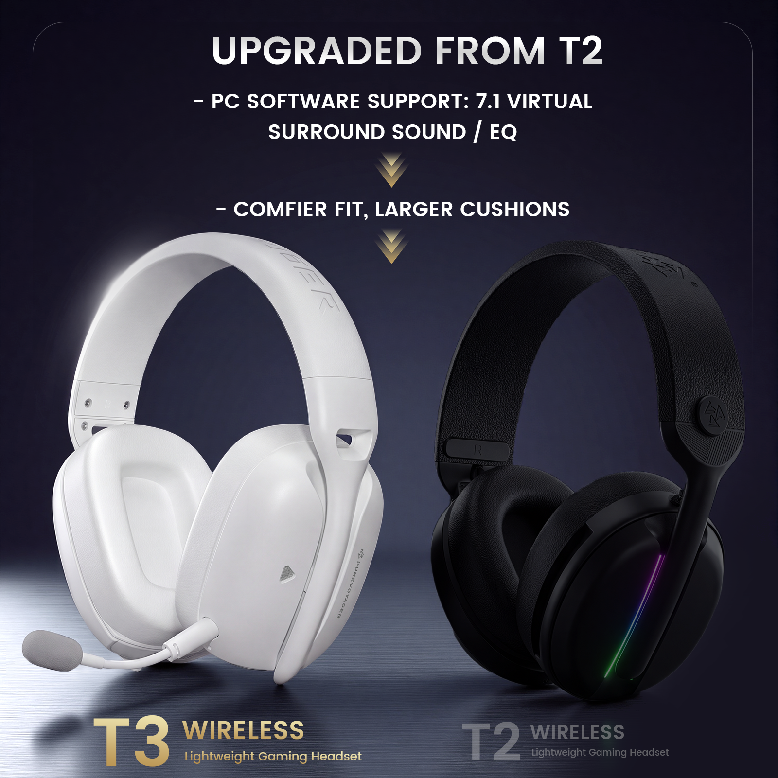 T3 Wireless Gaming Headset — White