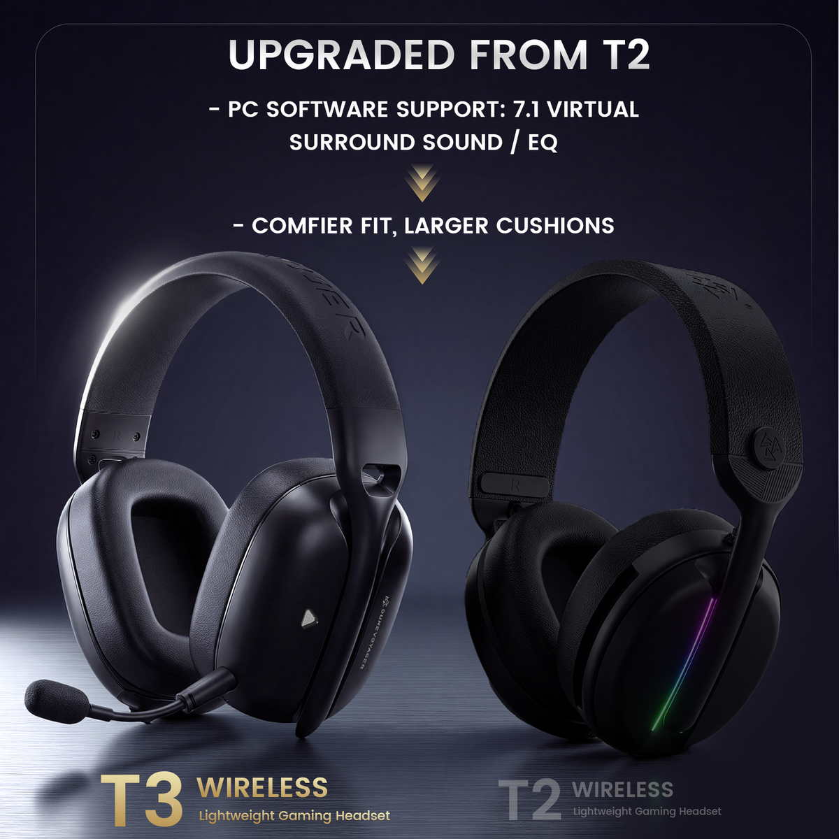 T3 Wireless Gaming Headset — Black