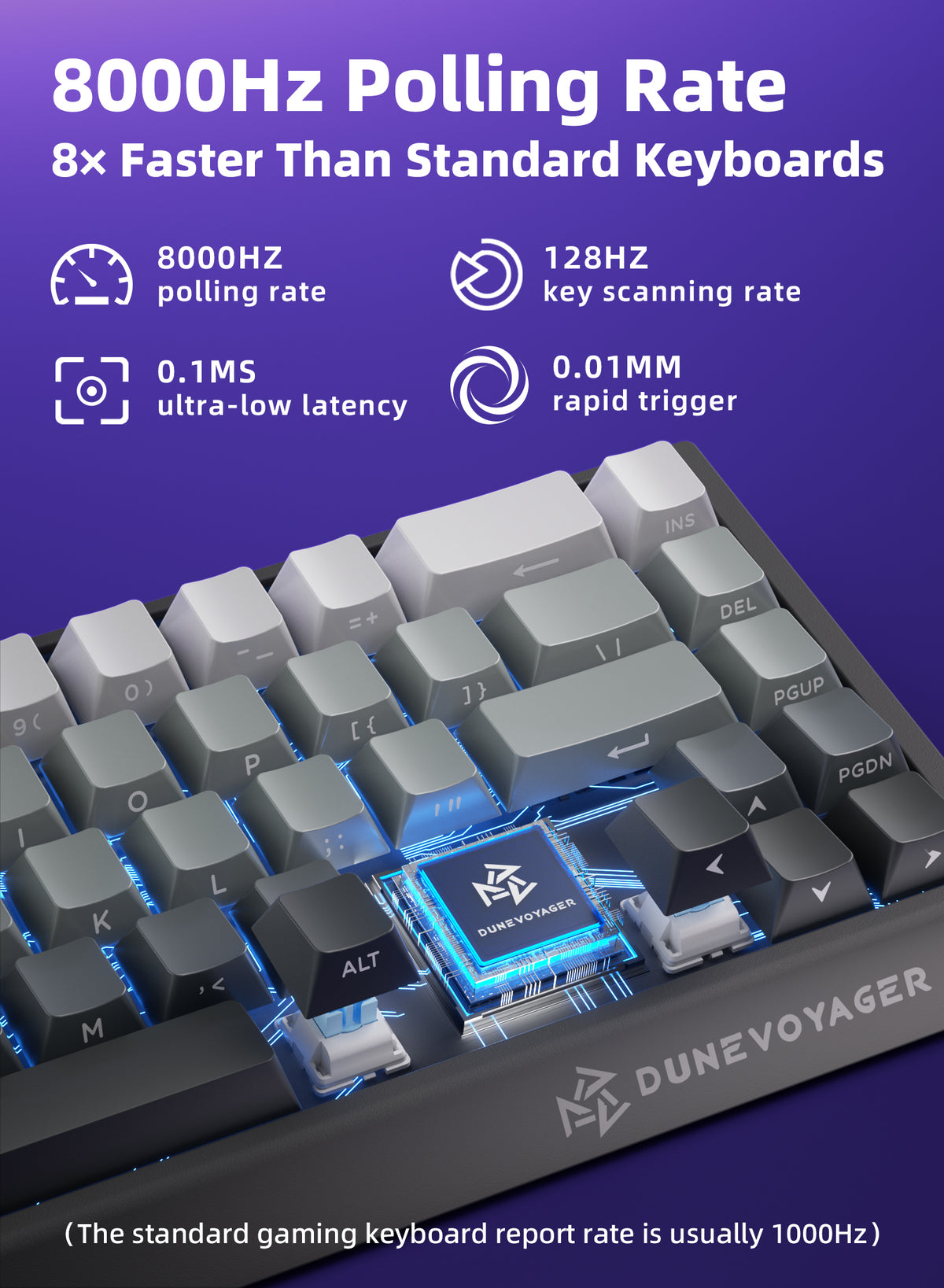 لوحة مفاتيح مغناطيسية سلكية COER 68C — أسود