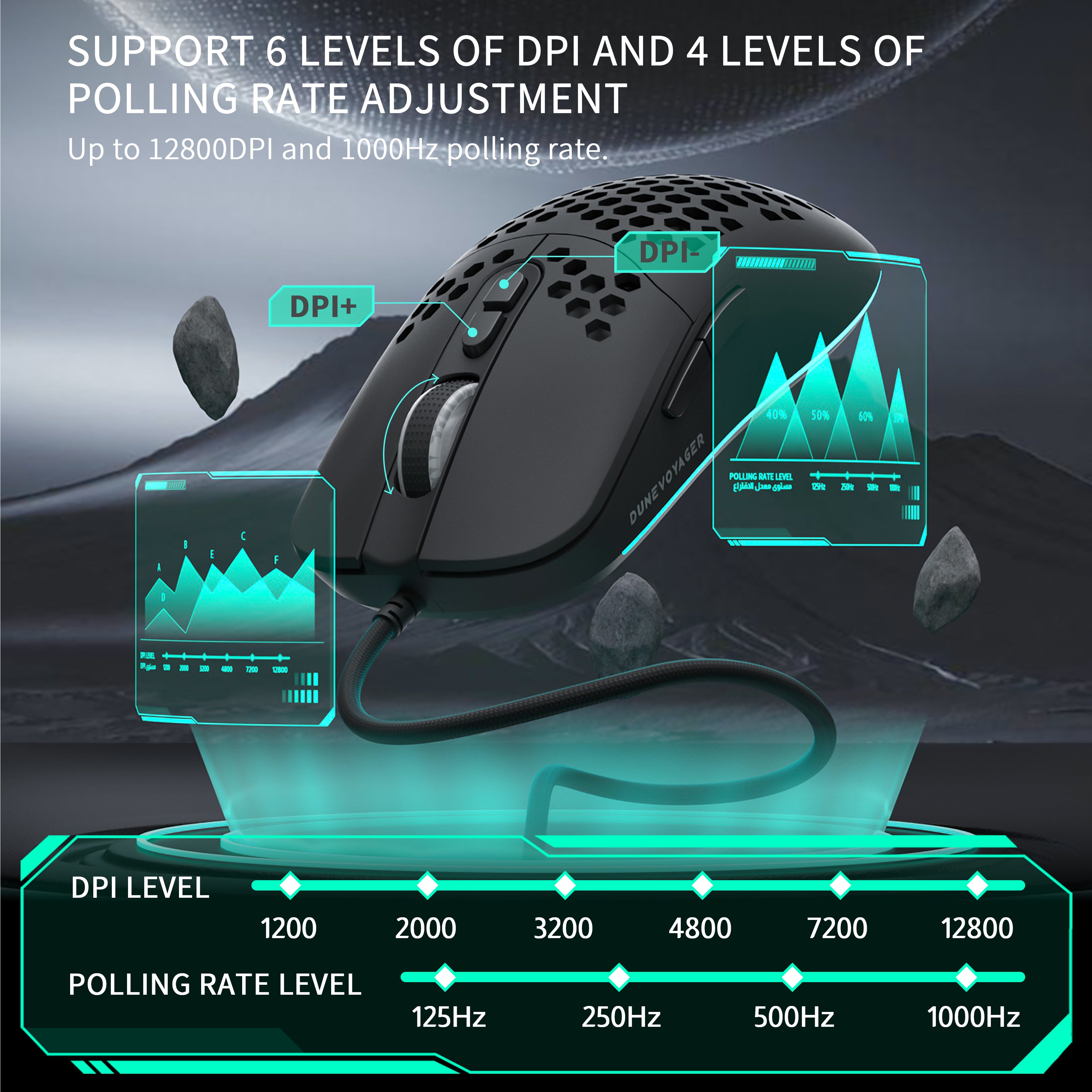 GE4 Wired Gaming Mouse — Black