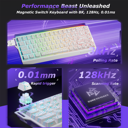 COER 68 Wired Magnetic Keyboard