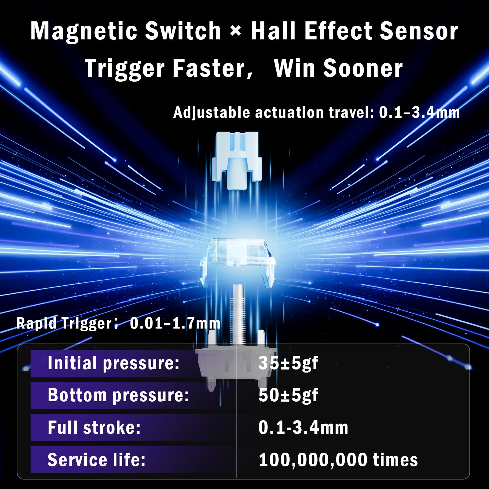COER 68C Wired Magnetic Keyboard — White