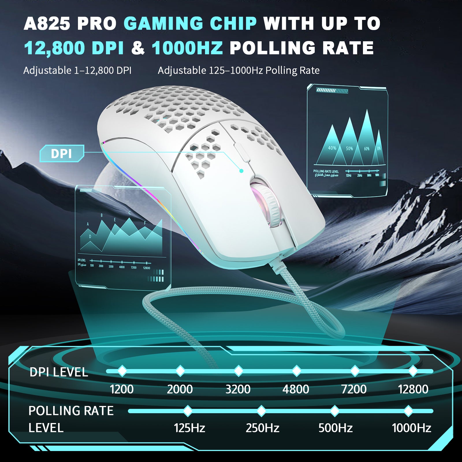 GE5 Wired Gaming Mouse — White