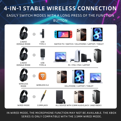 T2 Wireless Gaming Headset