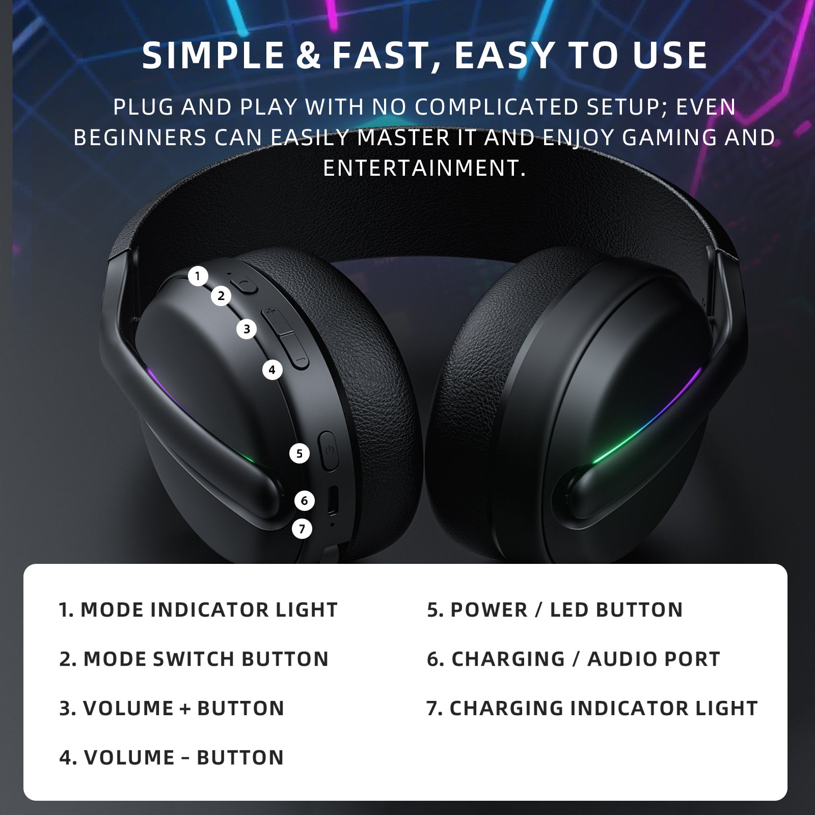T2 Wireless Gaming Headset