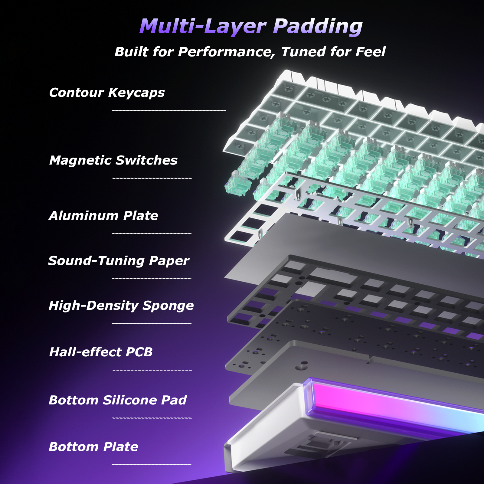 COER 68 Wired Magnetic Keyboard