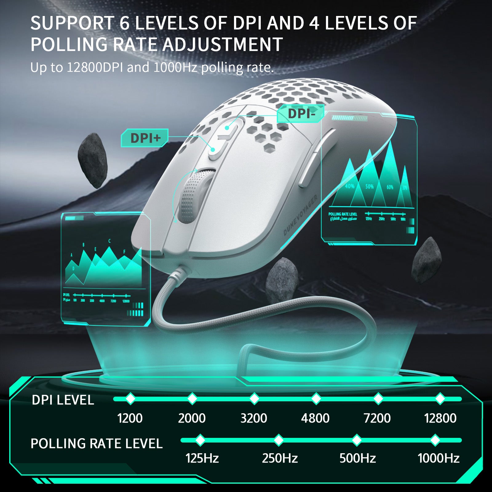 GE4 Wired Gaming Mouse — White