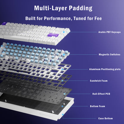 COER 68C Wired Magnetic Keyboard — White