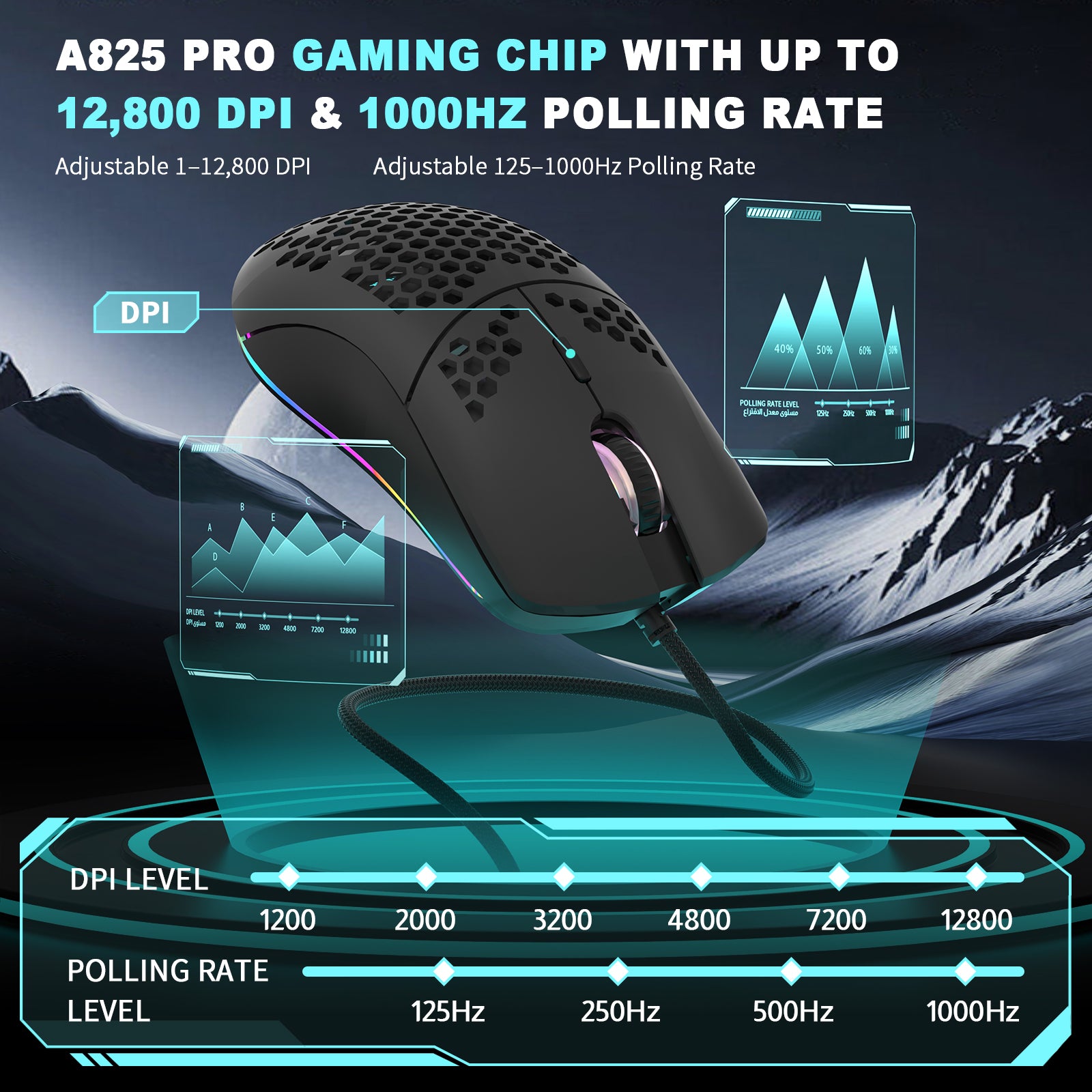 GE5 Wired Gaming Mouse — Black