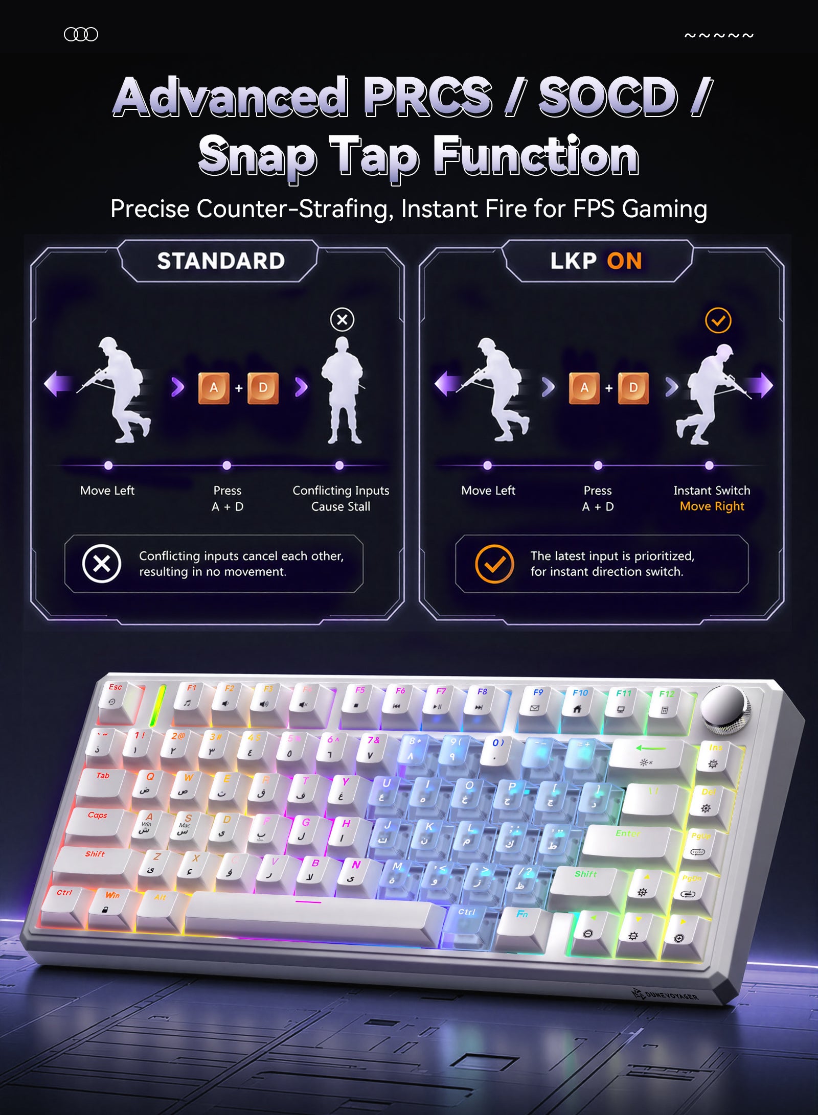 R75 Wired Magnetic Keyboard - White & Heart