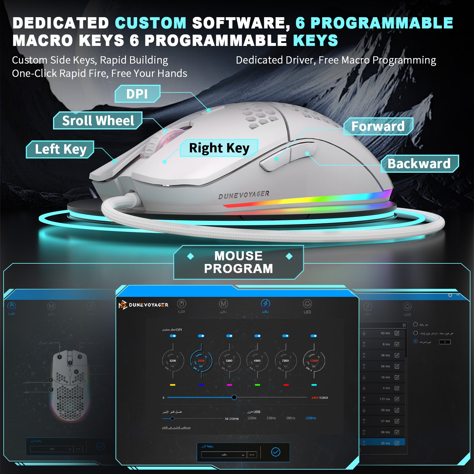 GE5 Wired Gaming Mouse — White