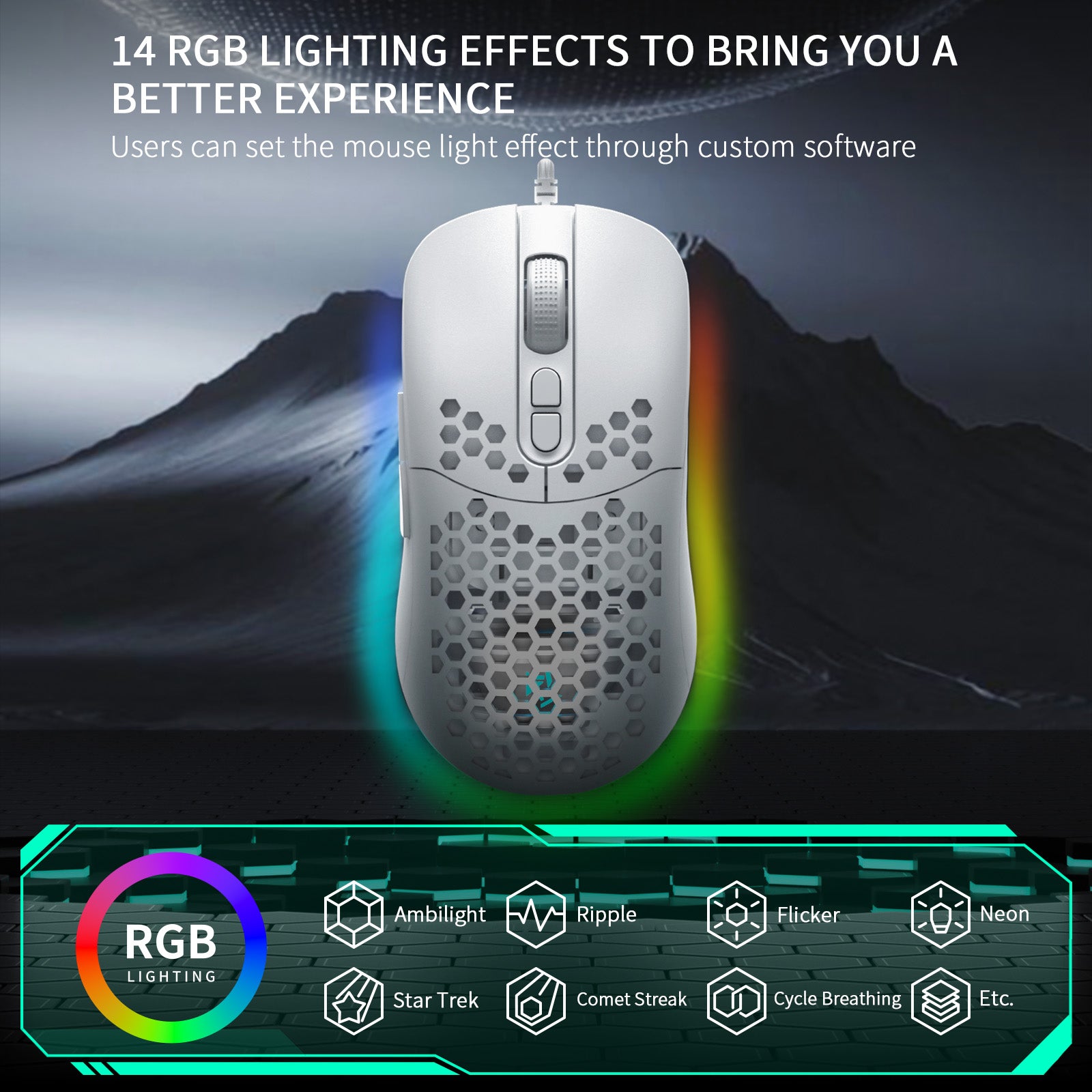 GE4 Wired Gaming Mouse — White