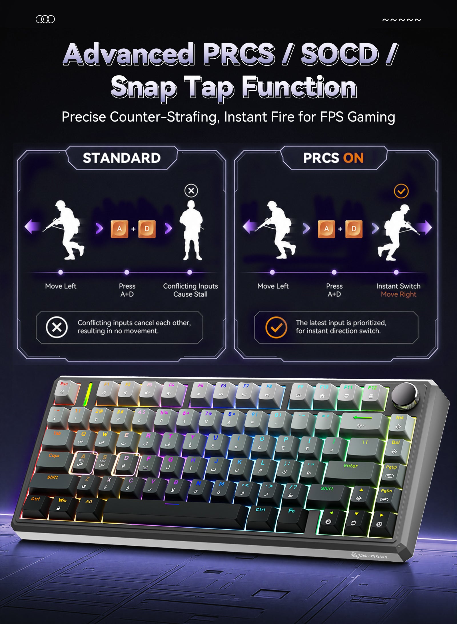 R75 Wired Magnetic Keyboard - Gray Gradient