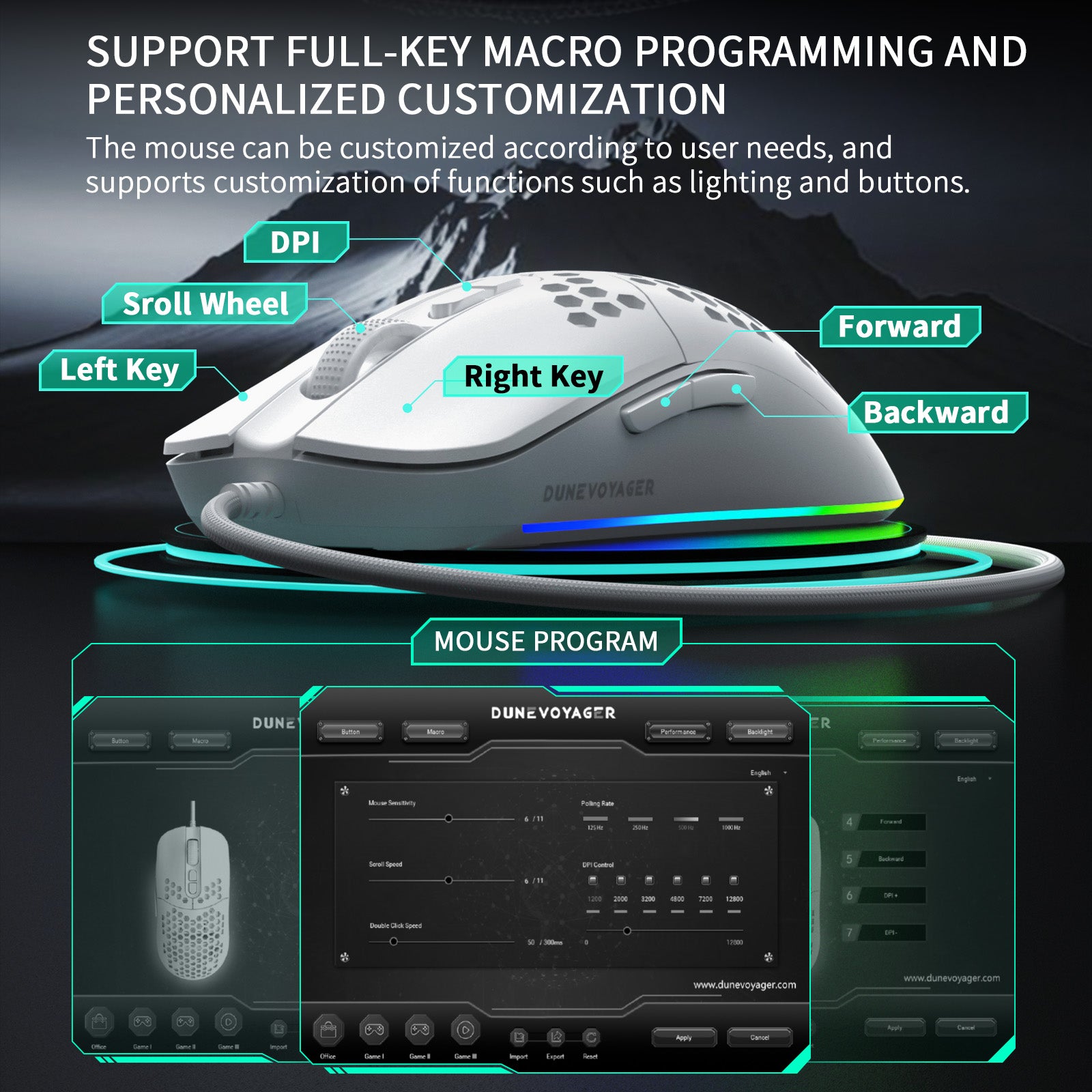 GE4 Wired Gaming Mouse — White