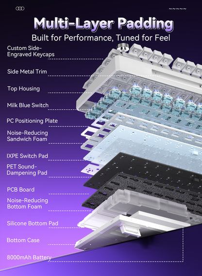 G75 Wireless Mechanical Keyboard - White & Heart