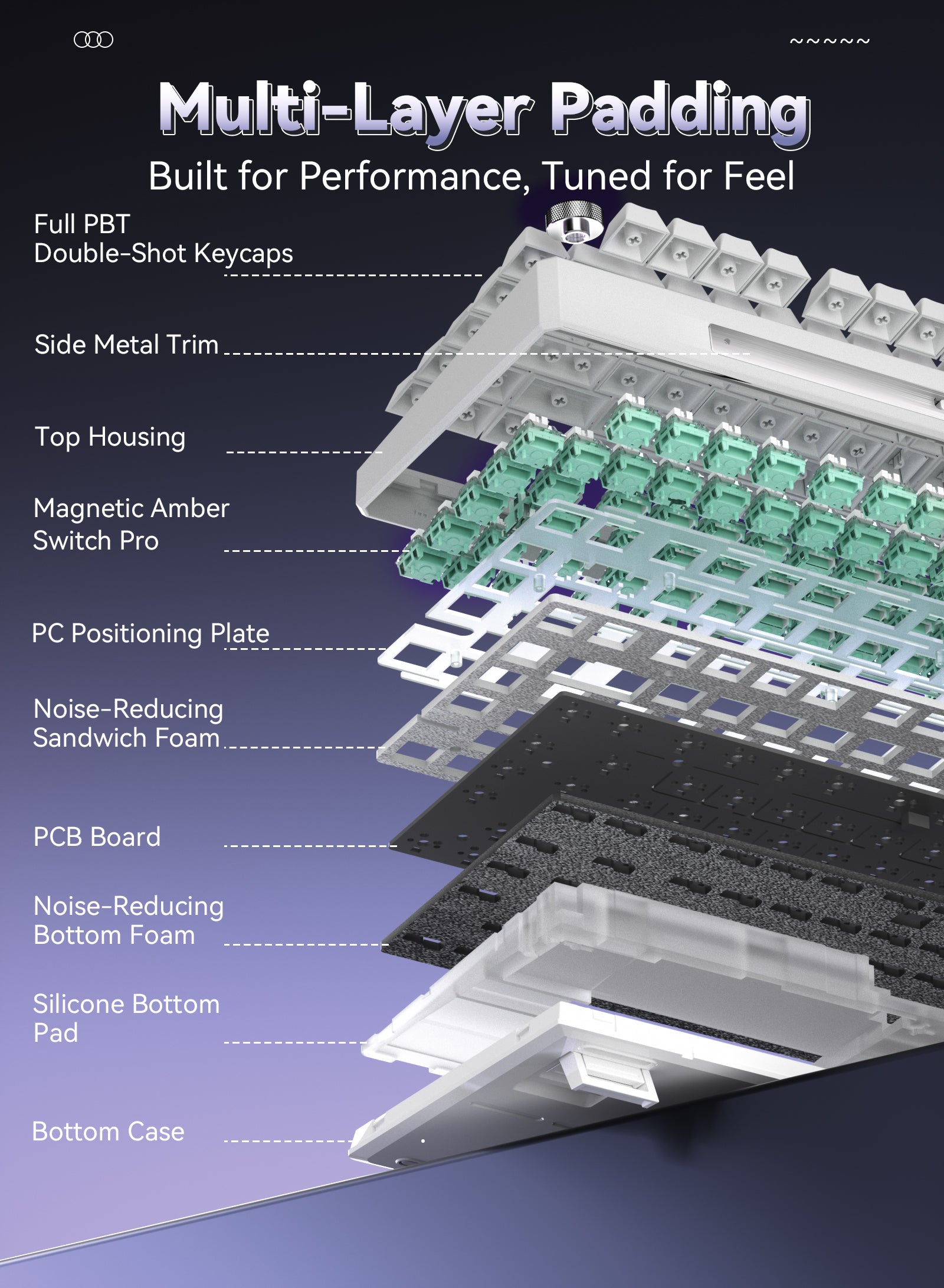 R75 Wired Magnetic Keyboard - White & Heart