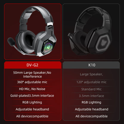 G2 Wired Gaming Headset