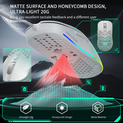 GE4 Wired Gaming Mouse — White