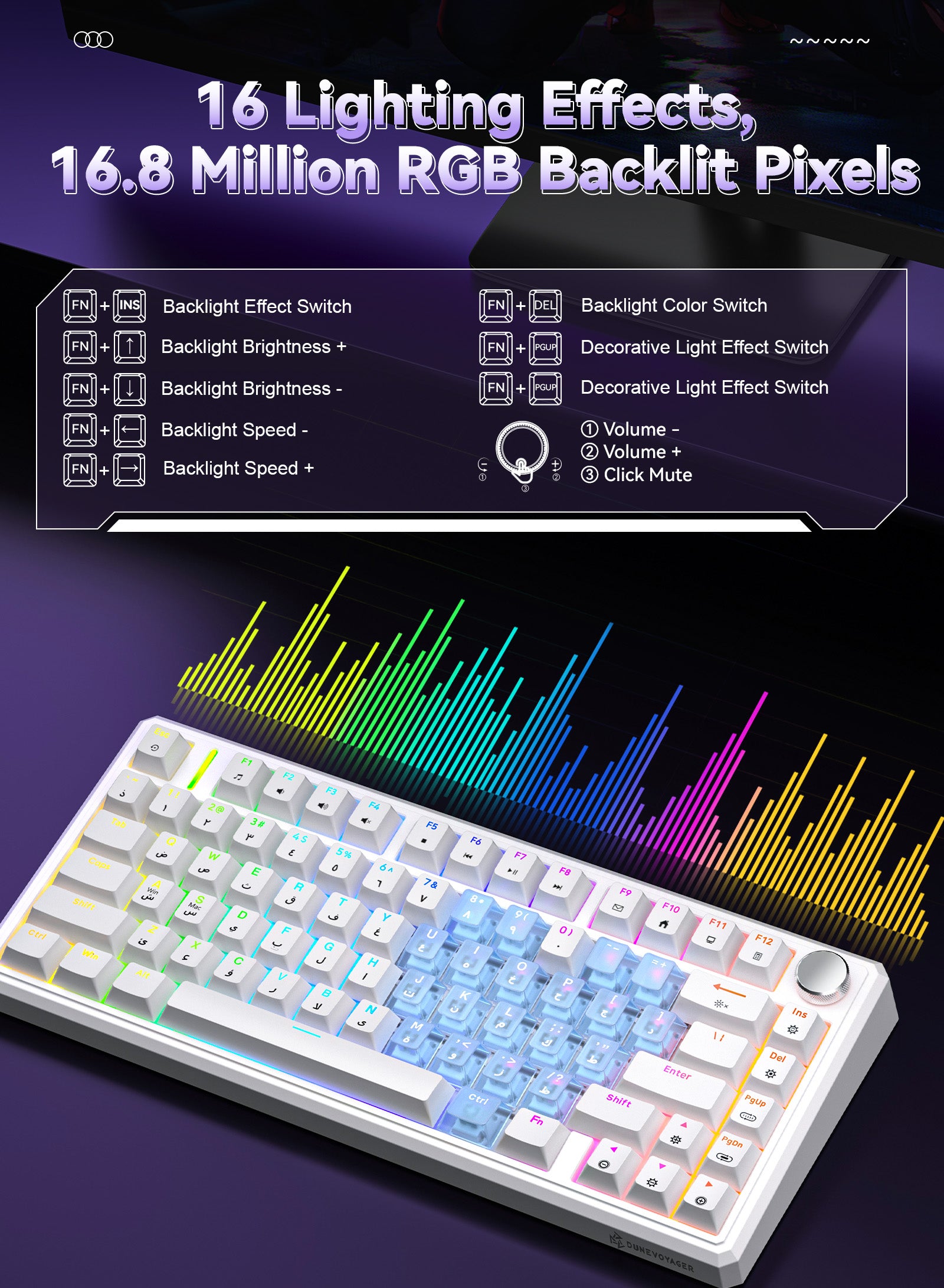 G75 Wireless Mechanical Keyboard - White & Heart