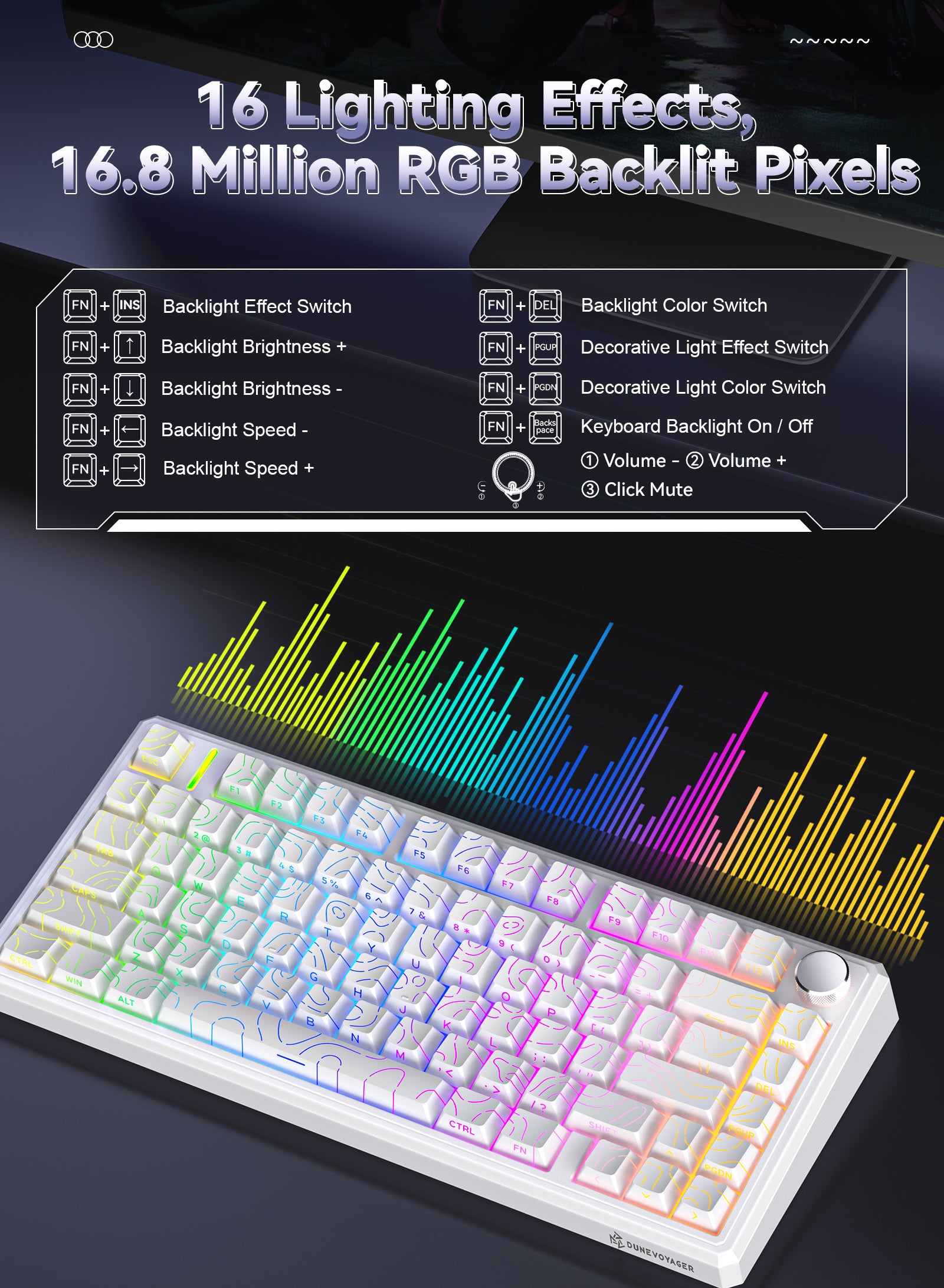 R75 Wired Magnetic Keyboard - White Outline