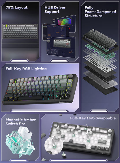 R75 Wired Magnetic Keyboard - Gray Gradient