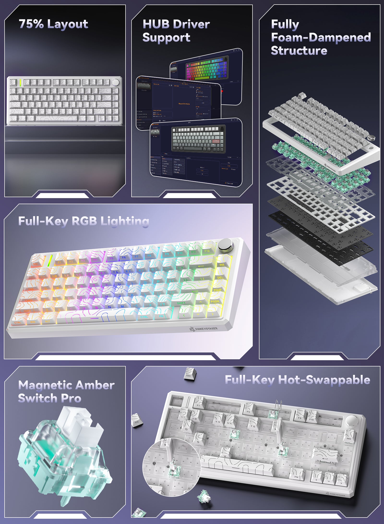 R75 Wired Magnetic Keyboard - White Outline