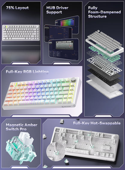 R75 Wired Magnetic Keyboard - White Outline