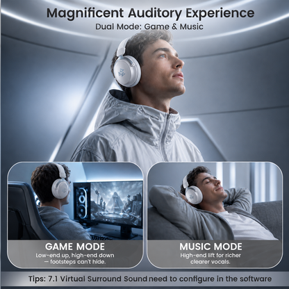 C3 Wireless Gaming Headset — White