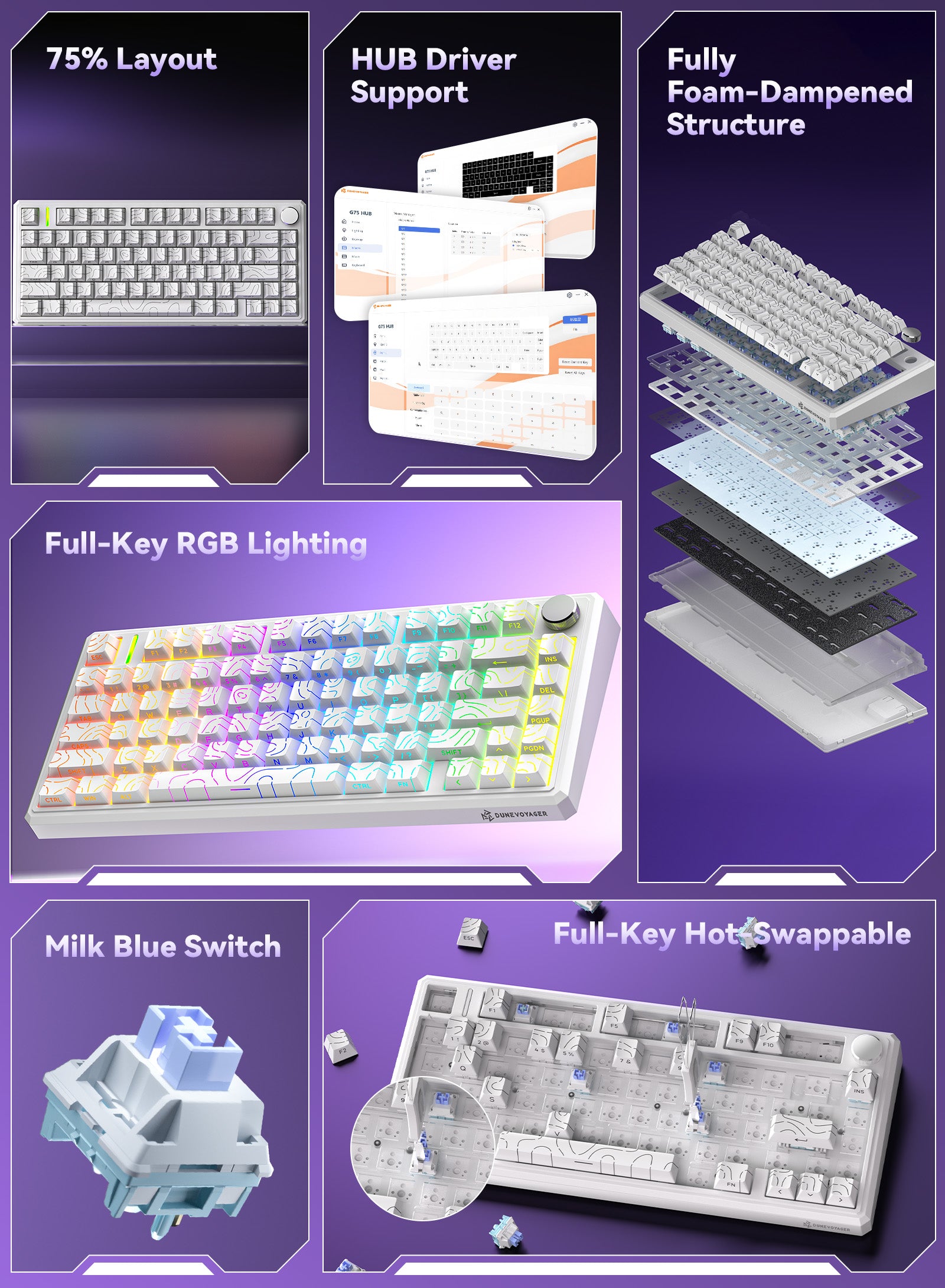 G75 Wireless Mechanical Keyboard - White Outline