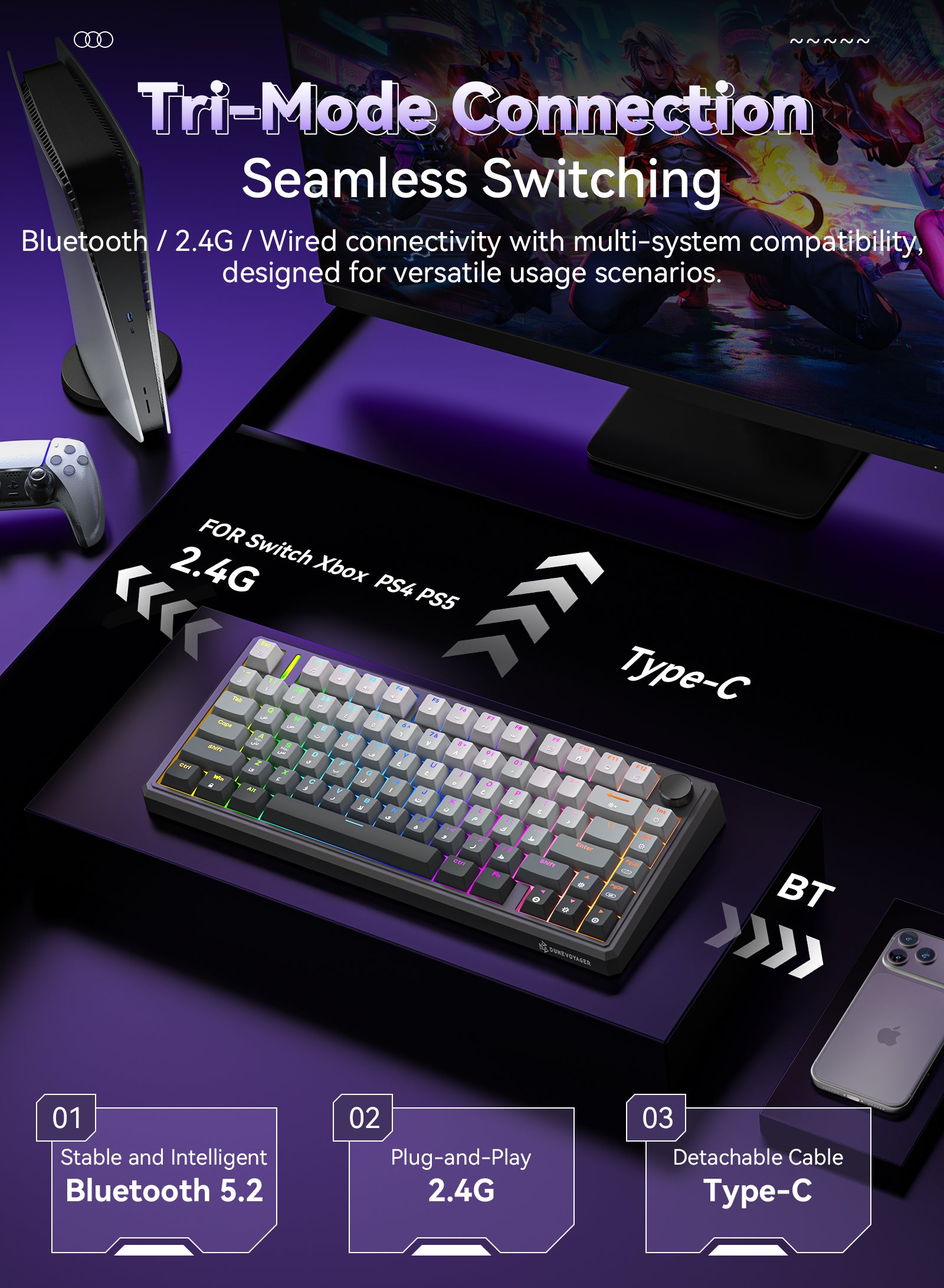 G75 Wireless Mechanical Keyboard - Gray Gradient – DuneVoyager