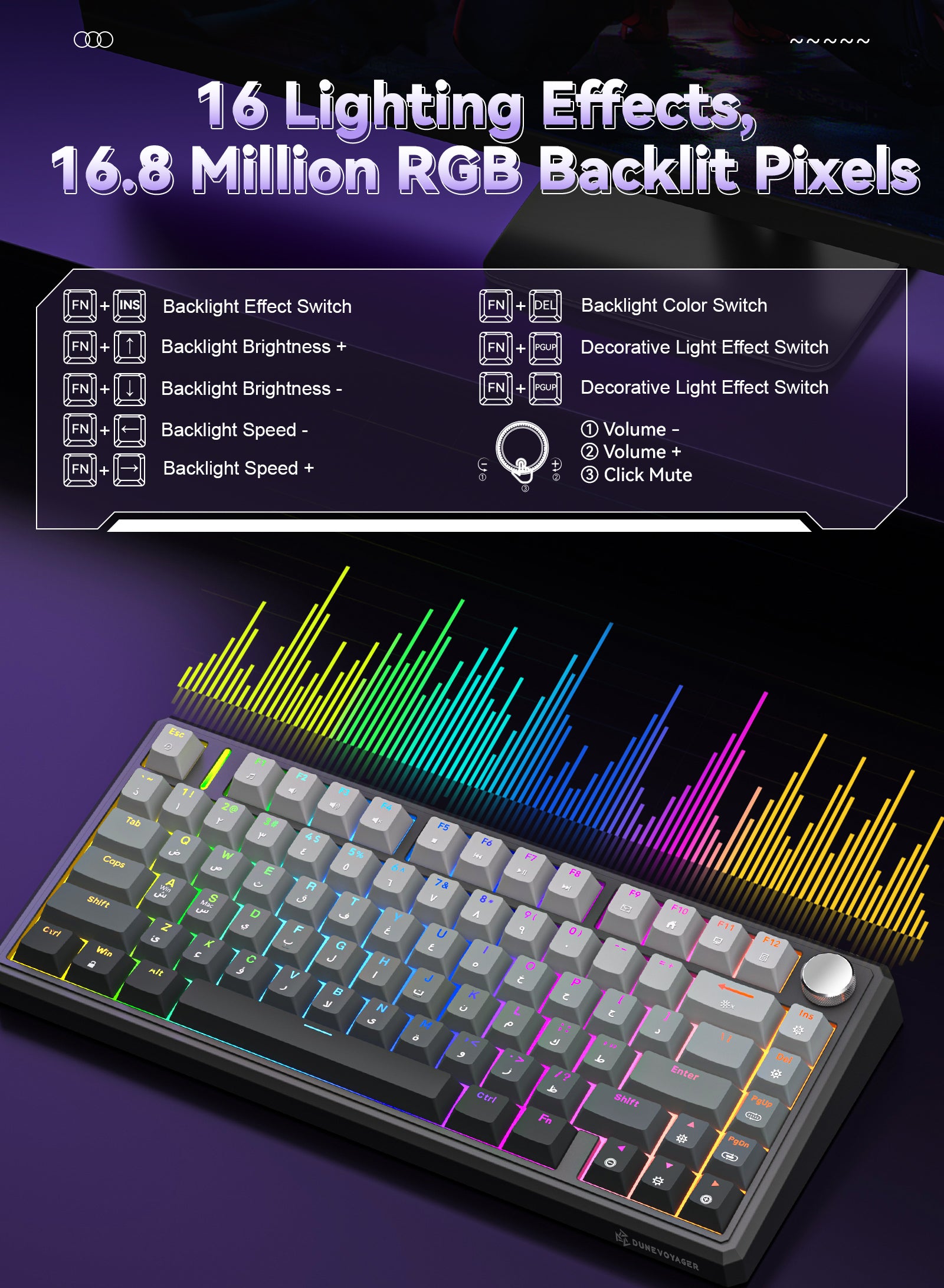 MG/G75 4GB 750G RW 無線 Bluetooth Win10 G75 Wireless Mechanical Keyboard - Gray Gradient – DuneVoyager