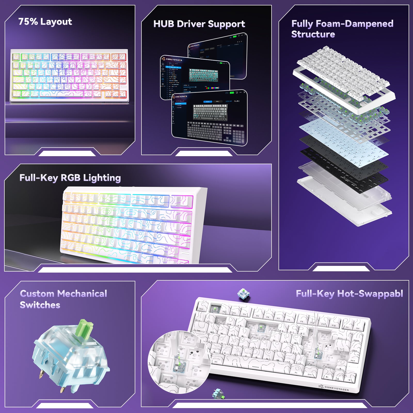 N75 Mechanical Keyboard - White