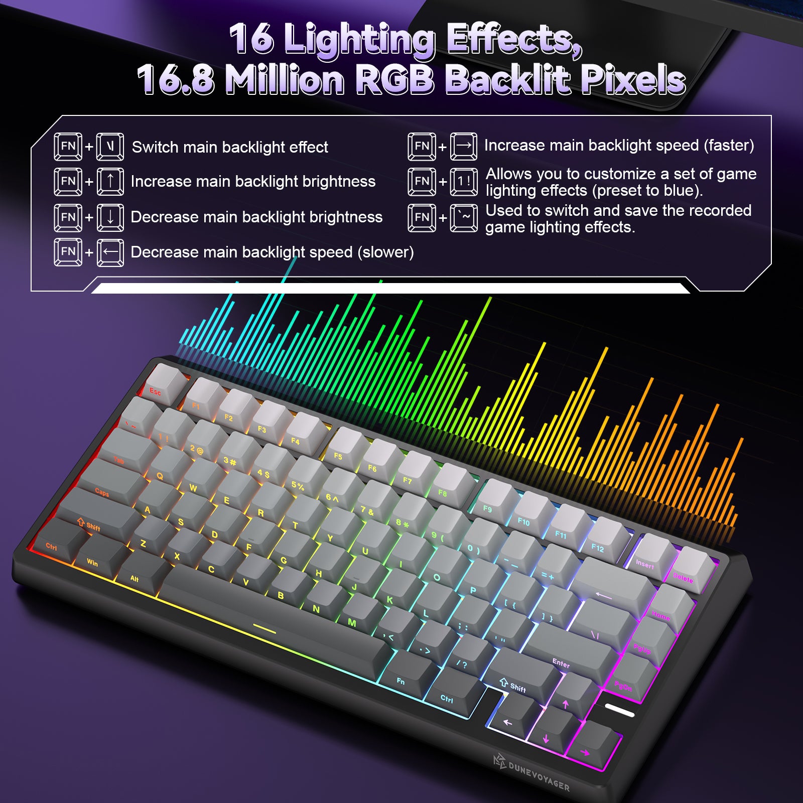 N75 Mechanical Keyboard - Black