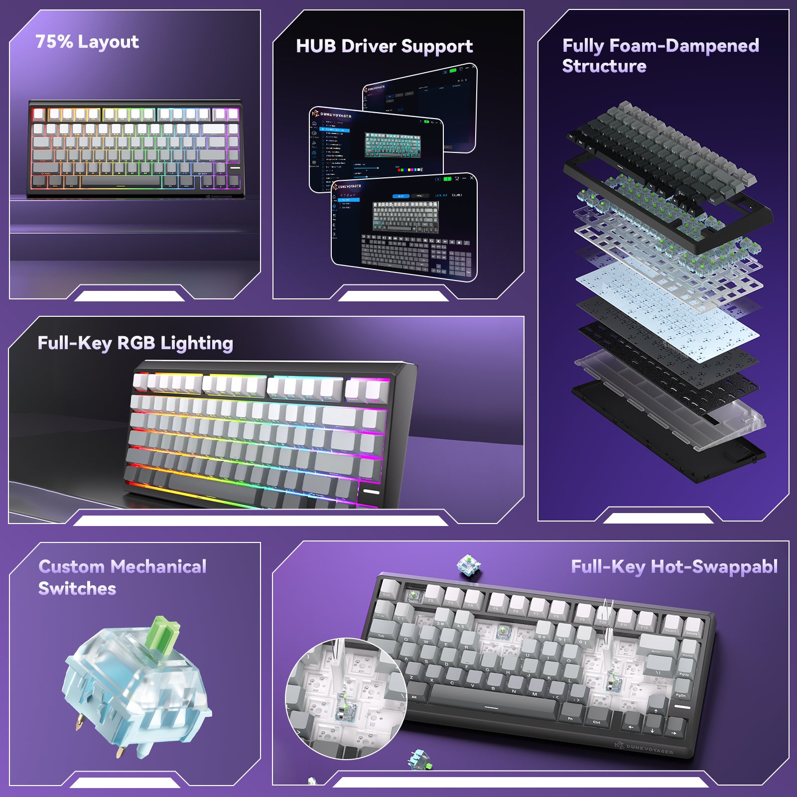 N75 Mechanical Keyboard - Black